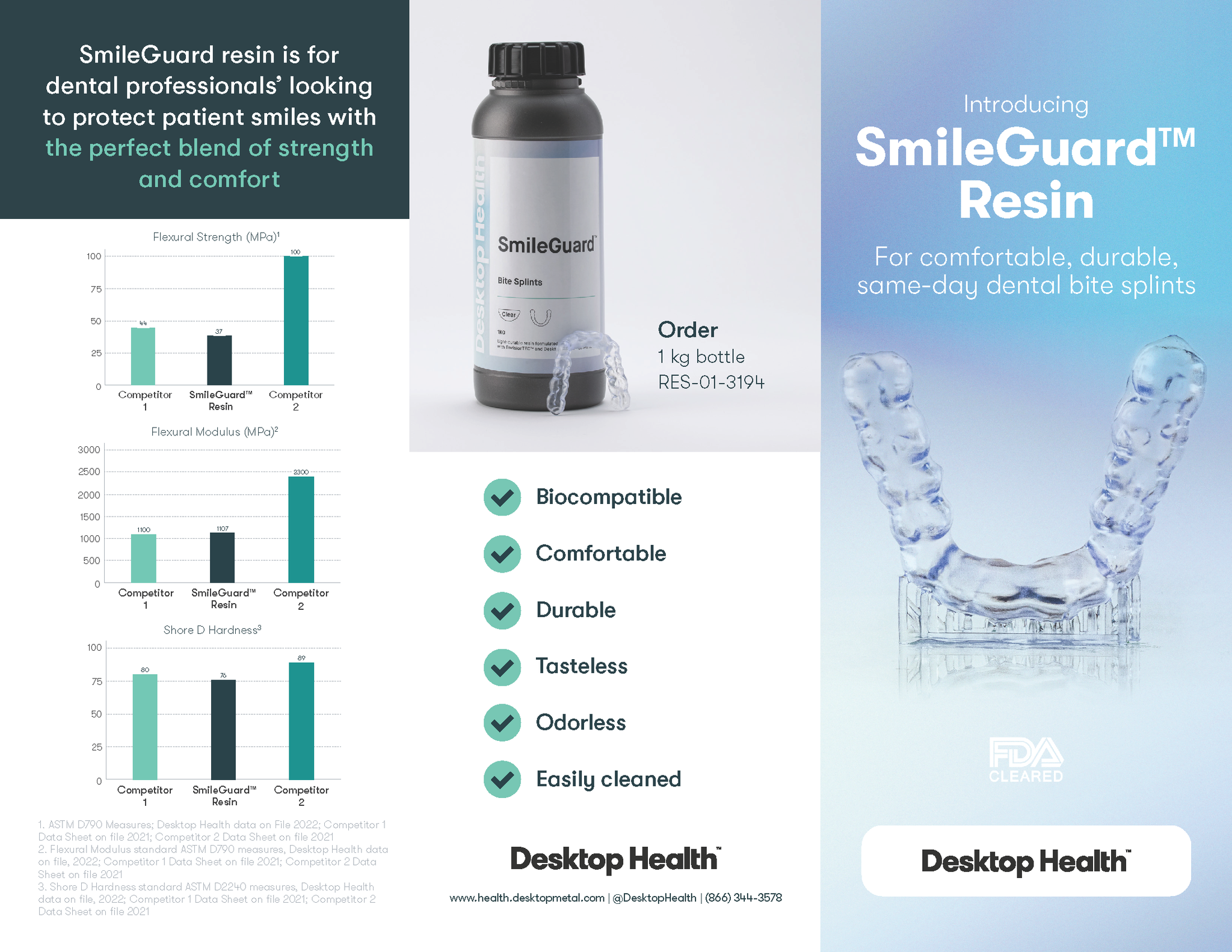 SmileGuard, 1kg – Voxel Dental
