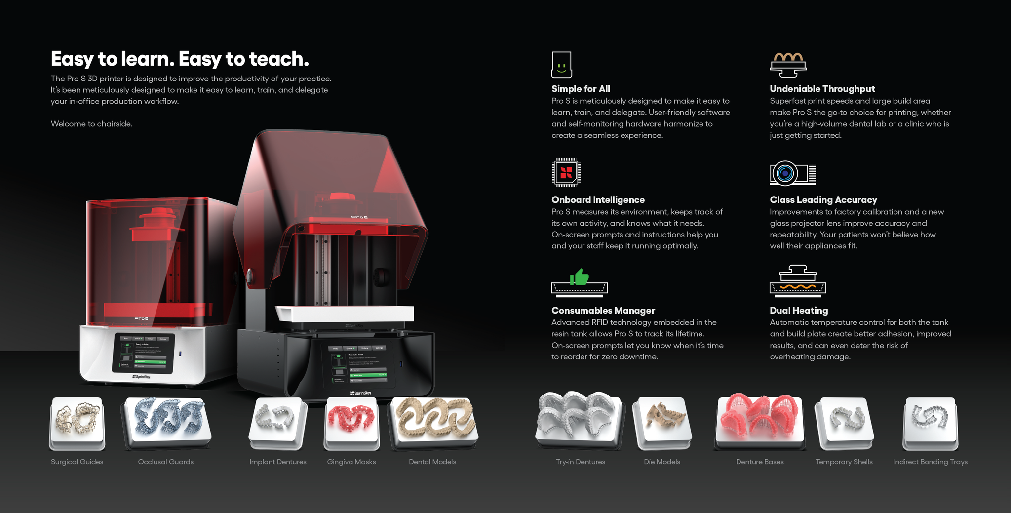 HENRY DUARTE Sサイズ　フロッキープリント SprintRay Pro 55 S 3D Printer – Voxel Dental