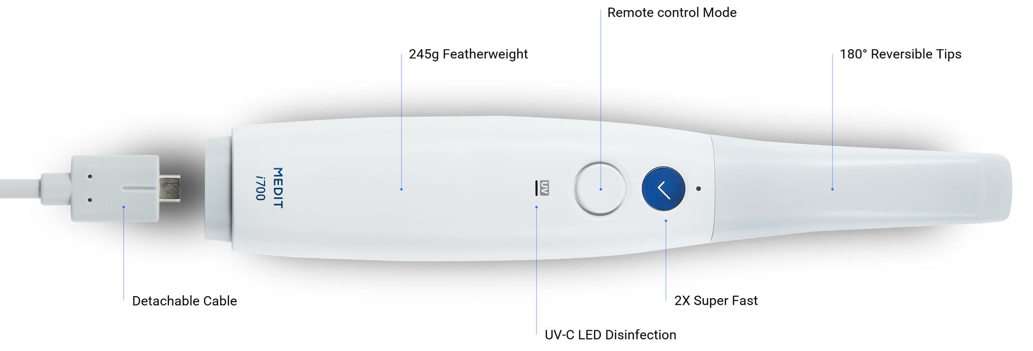 Medit i700 Intraoral Scanner – Voxel Dental